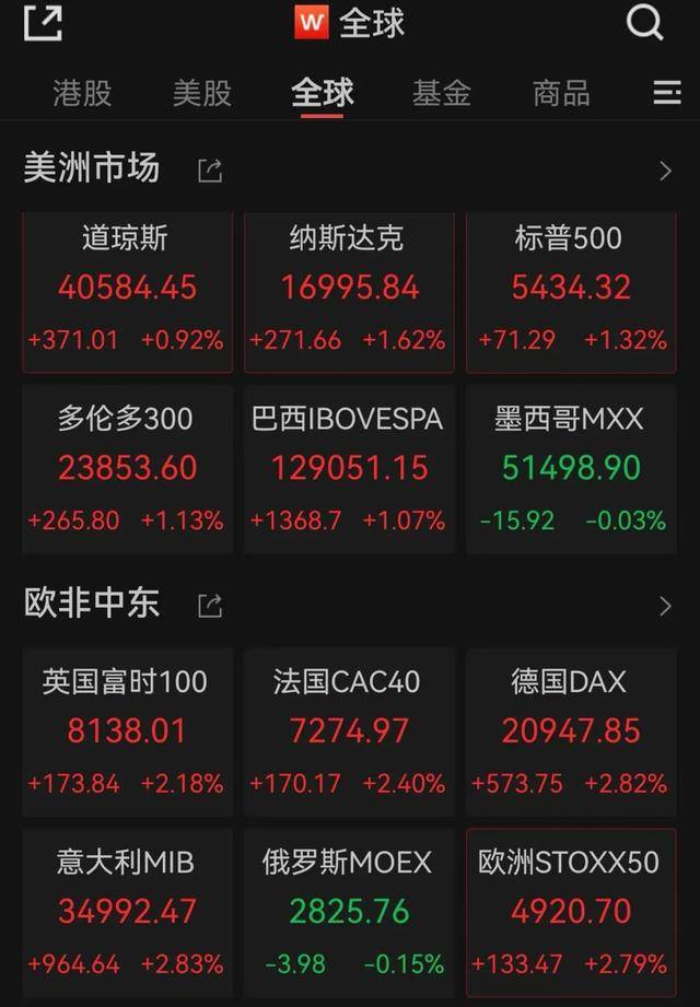 皇冠代理登3_今夜爆发皇冠代理登3！多次熔断