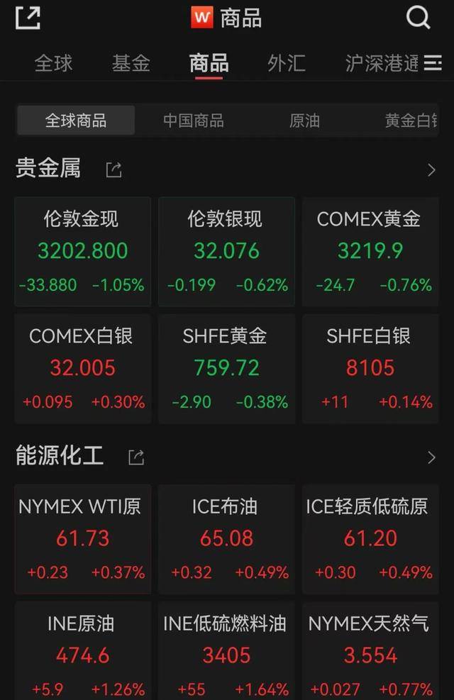 皇冠代理登3_今夜爆发皇冠代理登3！多次熔断