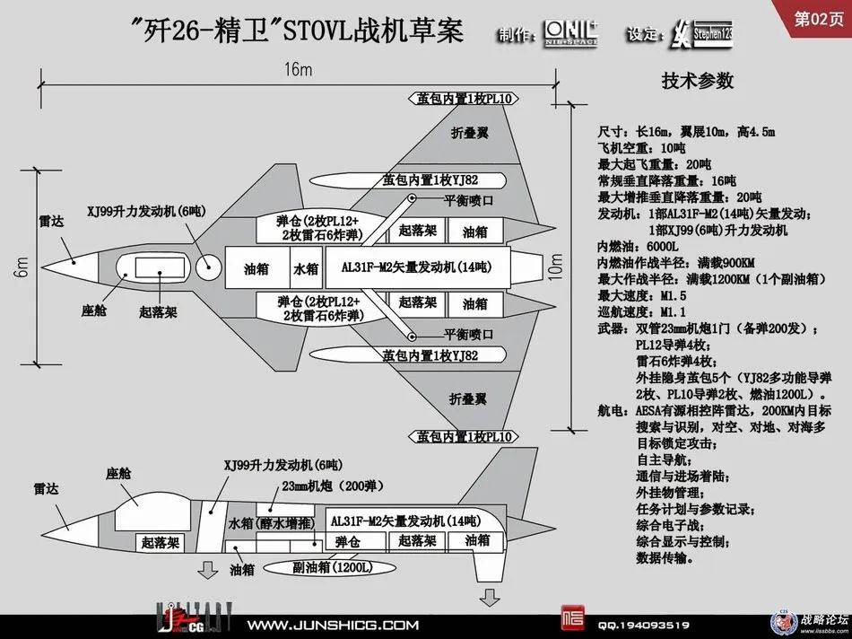 皇冠信用网登2代理_全网热议皇冠信用网登2代理！中国歼-20C垂直起降战机首飞了？