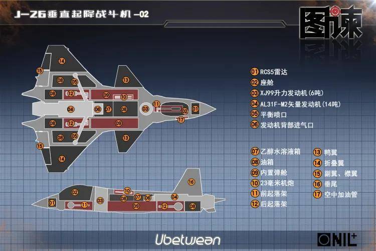 皇冠信用网登2代理_全网热议皇冠信用网登2代理！中国歼-20C垂直起降战机首飞了？