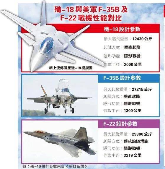 皇冠信用网登2代理_全网热议皇冠信用网登2代理！中国歼-20C垂直起降战机首飞了？