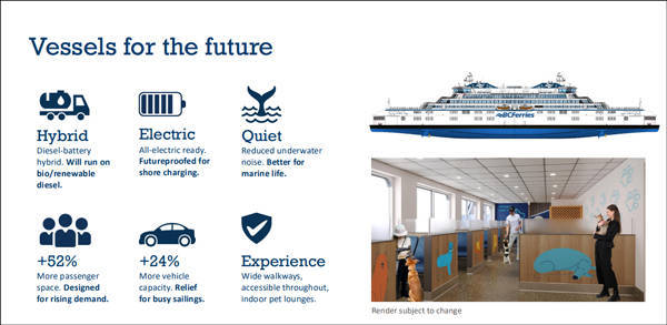 皇冠信用盤_加拿大渡轮运营商下单中国船厂皇冠信用盤,加交通部长发脾气:干嘛选中国?