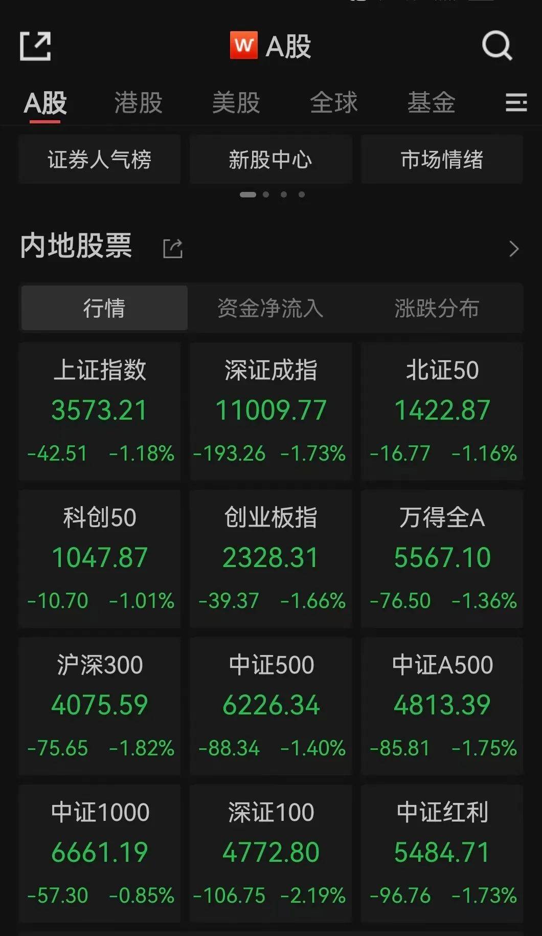 皇冠信用網开户_13:02！突然跳水皇冠信用網开户，发生了什么？