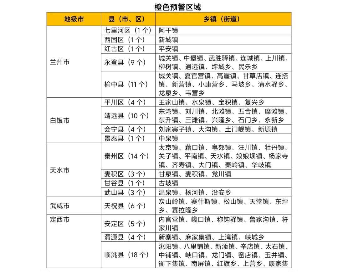 皇冠信用網会员注册网址_甘肃省山洪灾害气象风险橙色预警（8.8）