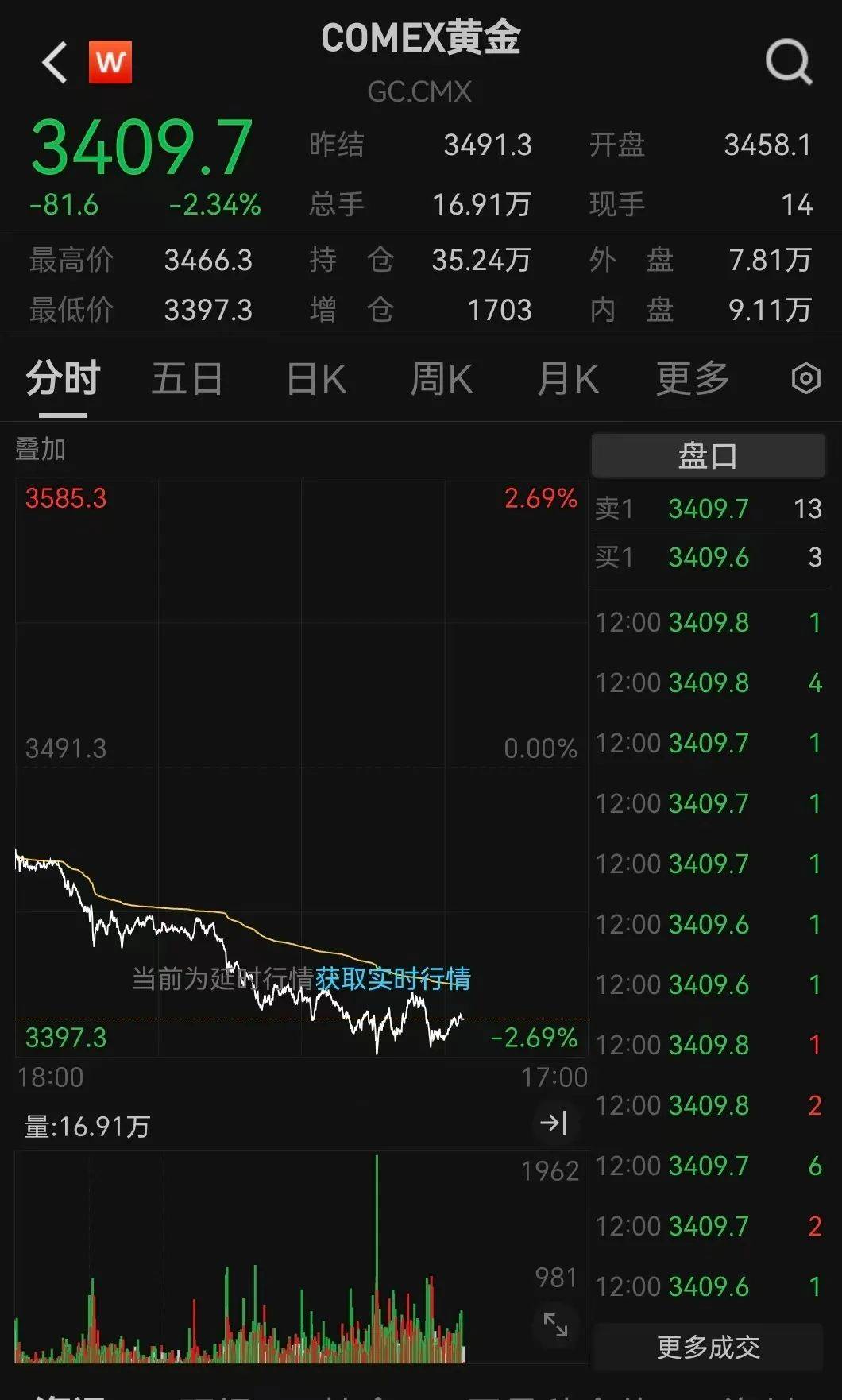 介绍个信用网址多少_突发利好！24万股民介绍个信用网址多少，嗨了！