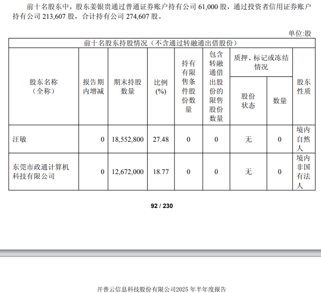 皇冠信用網会员注册网址_688228皇冠信用網会员注册网址，重大资产重组