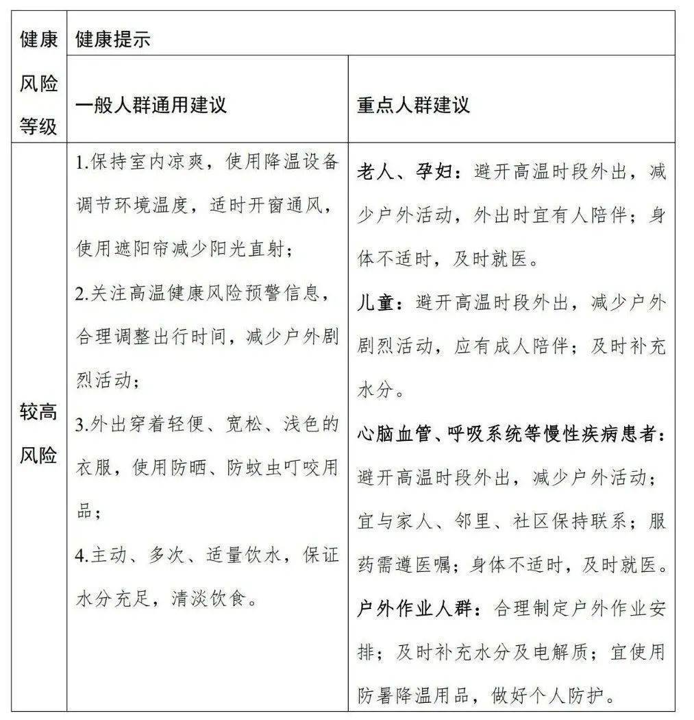 神户胜利船vs橫滨水手
_大雨到暴雨、9级大风、最高29℃神户胜利船vs橫滨水手
!南京接下来……