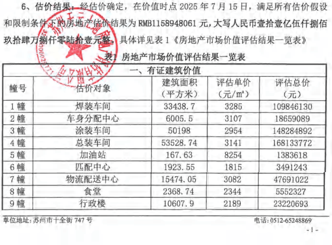 皇冠app_宝能姚振华实名举报皇冠app，相关部门回应：举报不实，拍卖正常推进